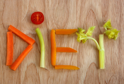 Get To Know Your Options - A Diet Primer