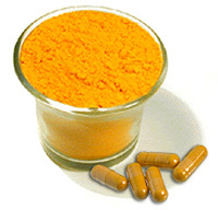 Turmeric Capsule Benefits 