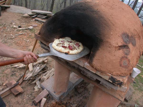 Different Types of Oven