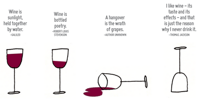 Top 10 Alcohol Quotes