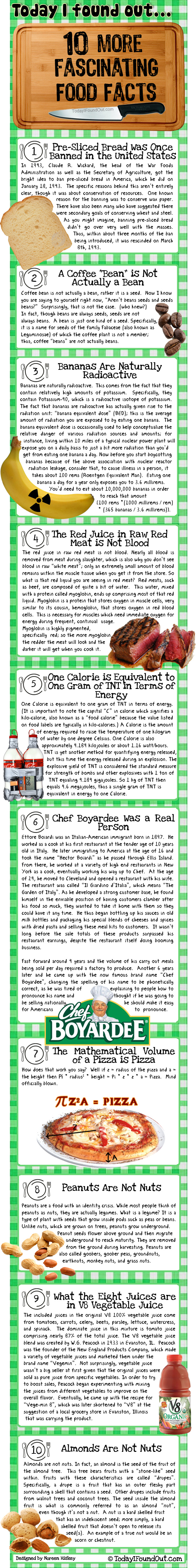 10 Fascinating Food Facts