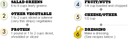 6 step salad