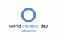 World Diabetes Day : Think about Eat Right!