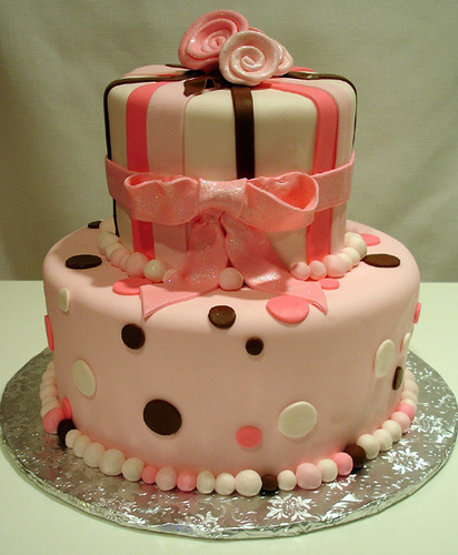 Ideas For Making Birthday Cakes