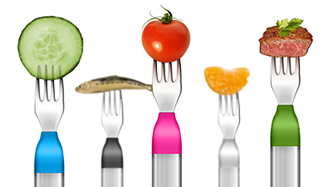 HAPPIfork