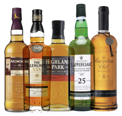 How To Serve Whisky