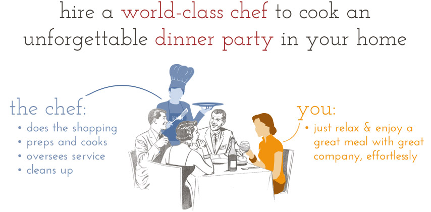 Kitchit Allows You To Hire A Rocking Chef At Home!
