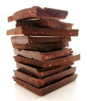 Which Has More Caffeine?  Comparison Between Coffee, Tea And Chocolate 