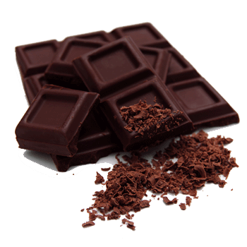 When To Eat Chocolate