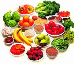 Food Pyramid For Women Nutrition