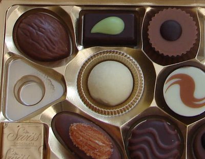 What Are The Different Types Of Swiss Chocolates