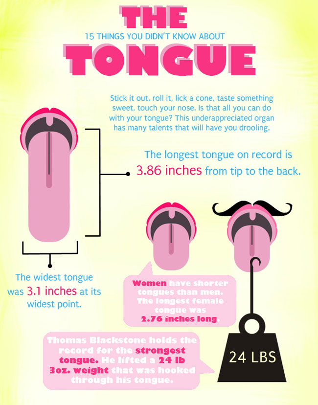 15 Things You Didn't Know About The Human Tongue