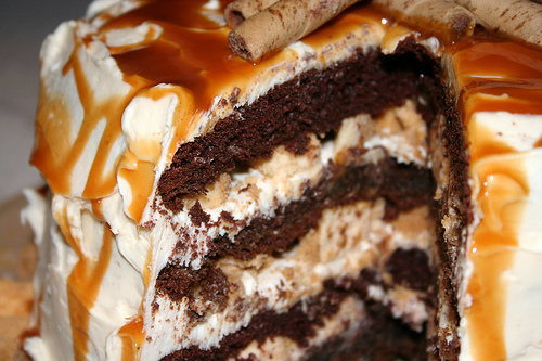 
 Best Devil's-food Cake