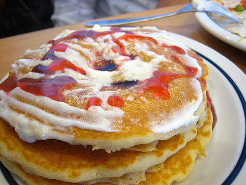 Blueberry Syrup