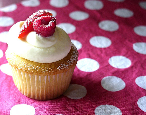 Chocolate Ganache With Raspberries
