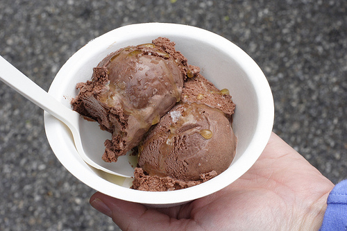 Chocolate Sundae