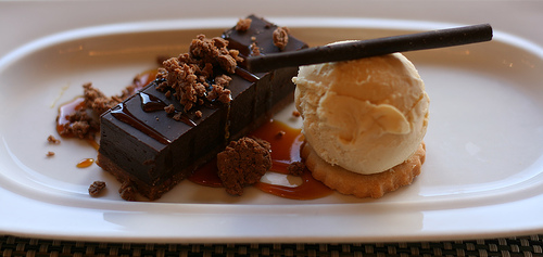 Rich Chocolate Icing