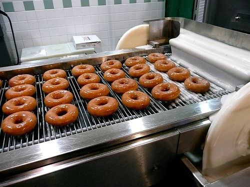 Ring Doughnuts