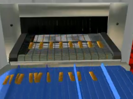 Simulation Of Cheese Bar Production Video