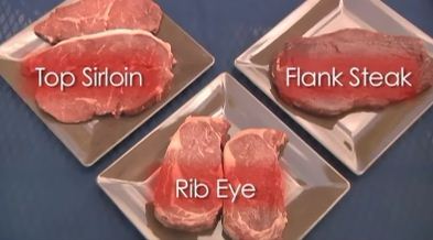 Tips On Bbq The Perfect Steak Video