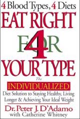 Is Diet by Blood Type logical?